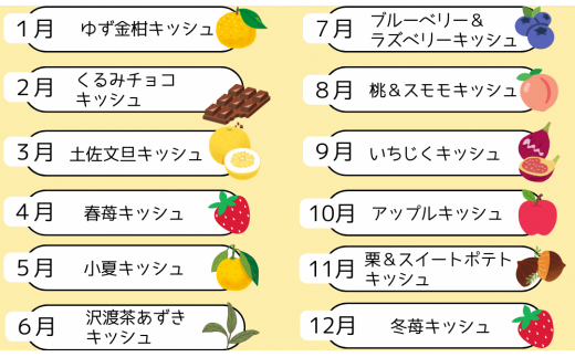 【数量限定】 スイーツキッシュ2種セット 1個あたり 1~2人用 (直径11cm) 冷凍 セット 詰め合わせ 食べ比べ タルト チーズ ケーキ チーズケーキ 冷凍ケーキ ホールケーキ たると