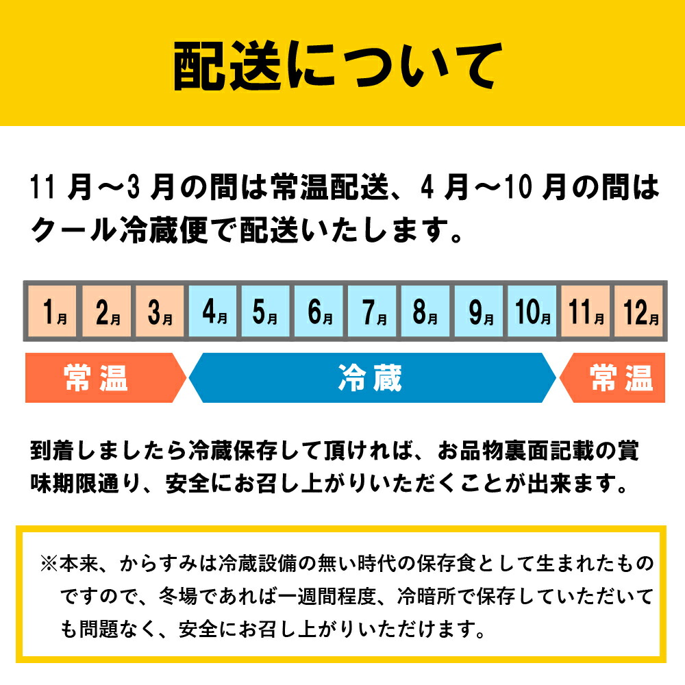 極厚 からすみ 小判 と 本からすみ フレーク セット 天日熟成 カラスミ 唐墨 高級 珍味 酒の肴 つまみ 魚卵 高知 国産 日本酒 宮進商店謹製 高知県 須崎 MS003