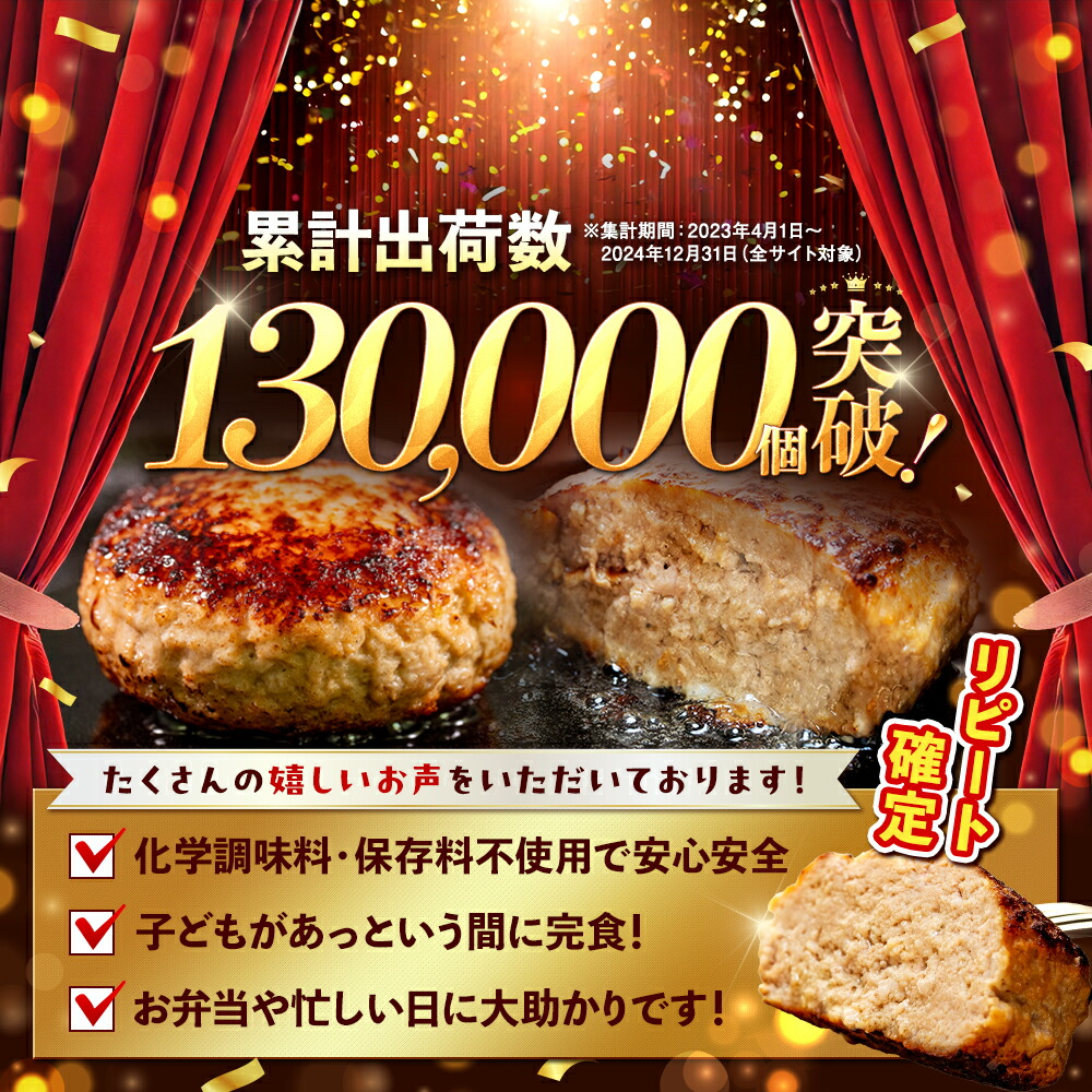 ハンバーグ 四万十ポーク 入り 1.2kg~3.6kg  冷凍 真空 小分け 個包装 肉汁 たっぷり 大容量 大きめ 合挽き 牛肉 豚肉 保存料 不使用 ビーフ ポーク 合いびき肉