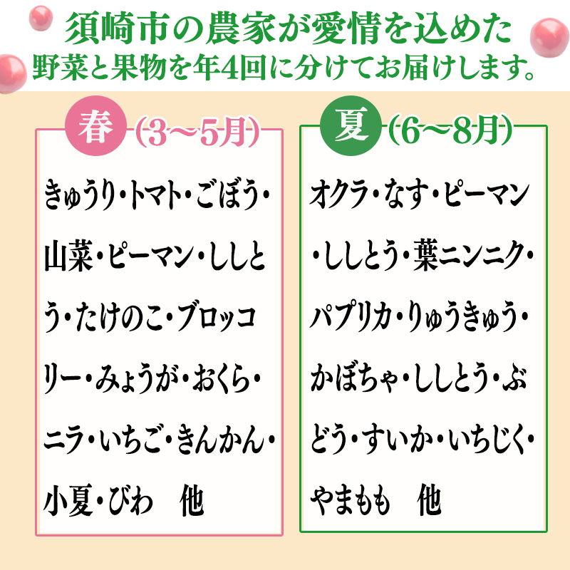 定期便 野菜 4回 野菜定期便 果物 セット 10 ~ 13 種類 | 定期便 フルーツ やさい くだもの フルーツ定期便 セット 旬 春 夏 秋 冬 野菜詰め合わせ 野菜セット 旬 定番野菜 新鮮