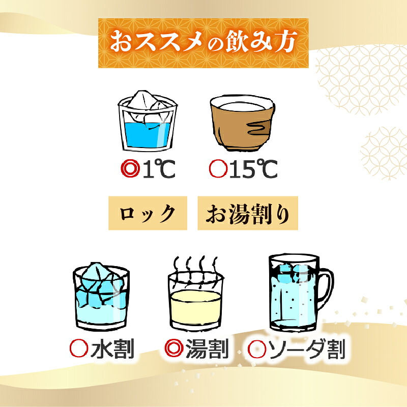 【選べる】土佐焼酎 海援隊25度 焼酎 720ml 1800ml 炭酸割り お湯割り 水割り ロック 家族 宴会 飲み会 晩酌 お花見 祭り 焼酎 お米 お月見 土佐鶴 TS0068