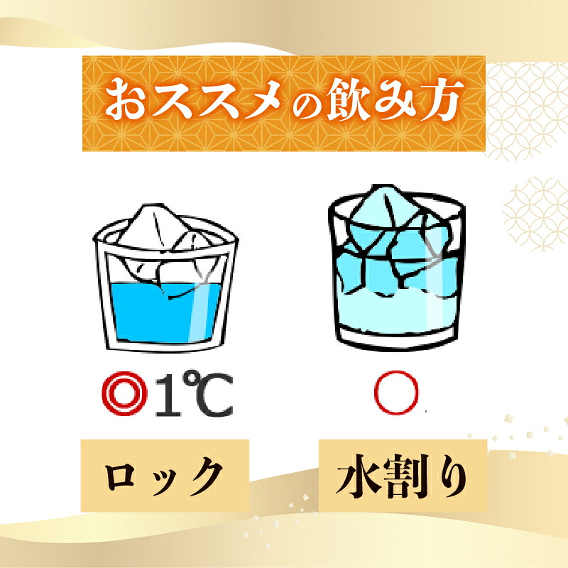 土佐焼酎 海援隊エクセレント35 720ml ロック 水割り 水割 炭酸 家族 宴会 飲み会 晩酌 お花見 祭り 焼酎 お米 お月見 山田錦 土佐鶴 TR-0124