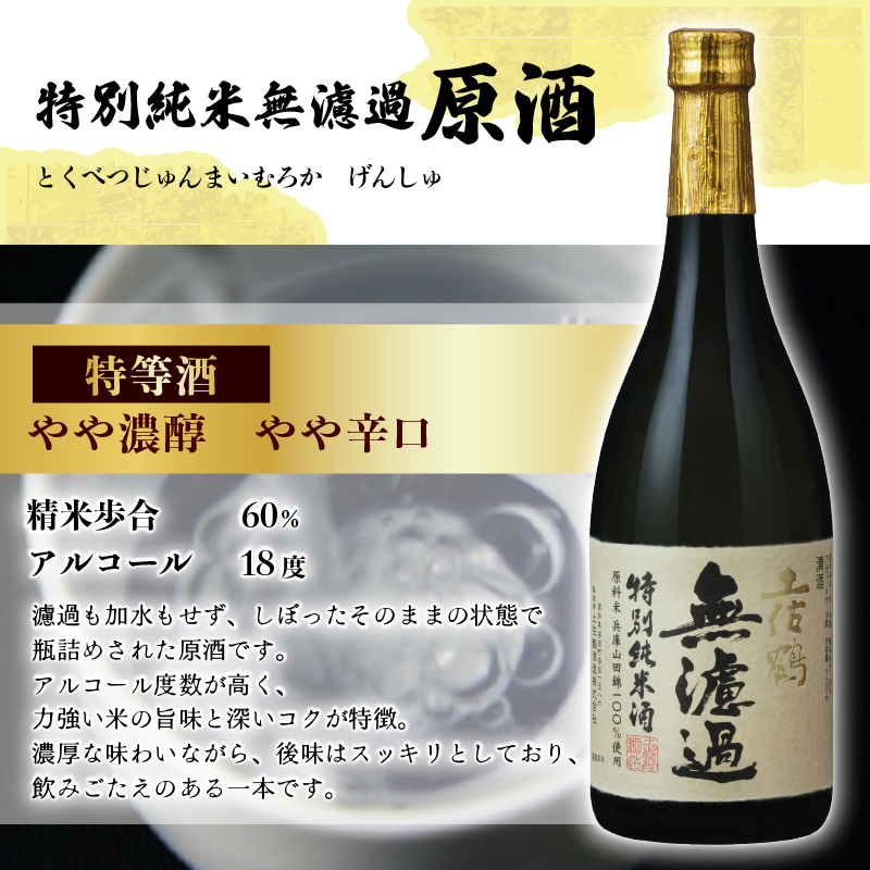 無濾過 純米酒 飲み比べセット 720ml ×2 蔵元直送 日本酒 原酒 老舗 土佐鶴 酒 地酒 純米 純米酒 米 飲みやすい 純米大吟醸 大吟醸 吟醸 純米 特別純米 無濾過 清酒 TR-0143