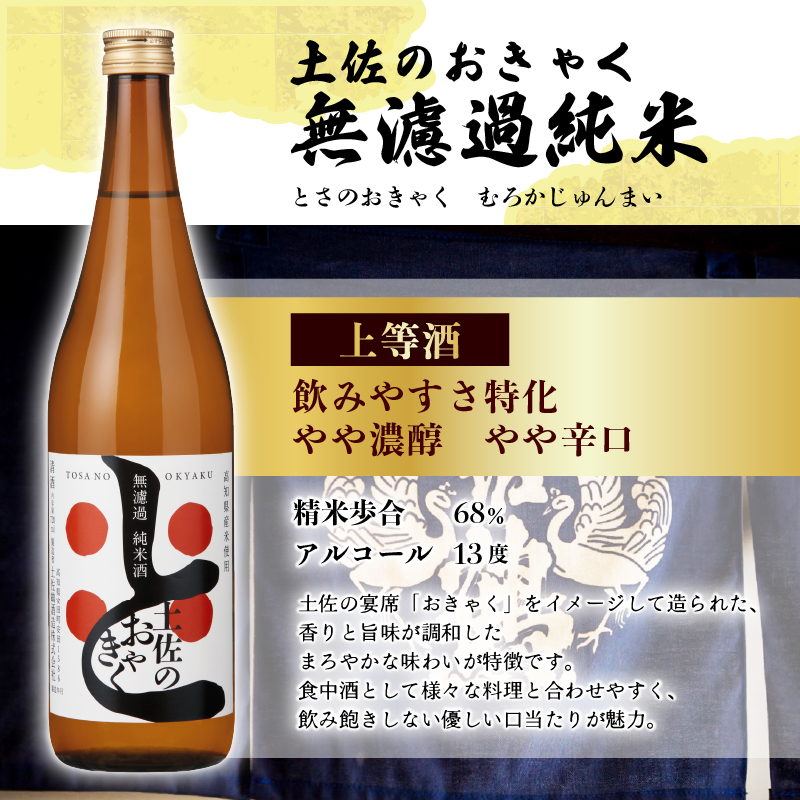 無濾過 純米酒 飲み比べセット 720ml ×2 蔵元直送 日本酒 原酒 老舗 土佐鶴 酒 地酒 純米 純米酒 米 飲みやすい 純米大吟醸 大吟醸 吟醸 純米 特別純米 無濾過 清酒 TR-0143