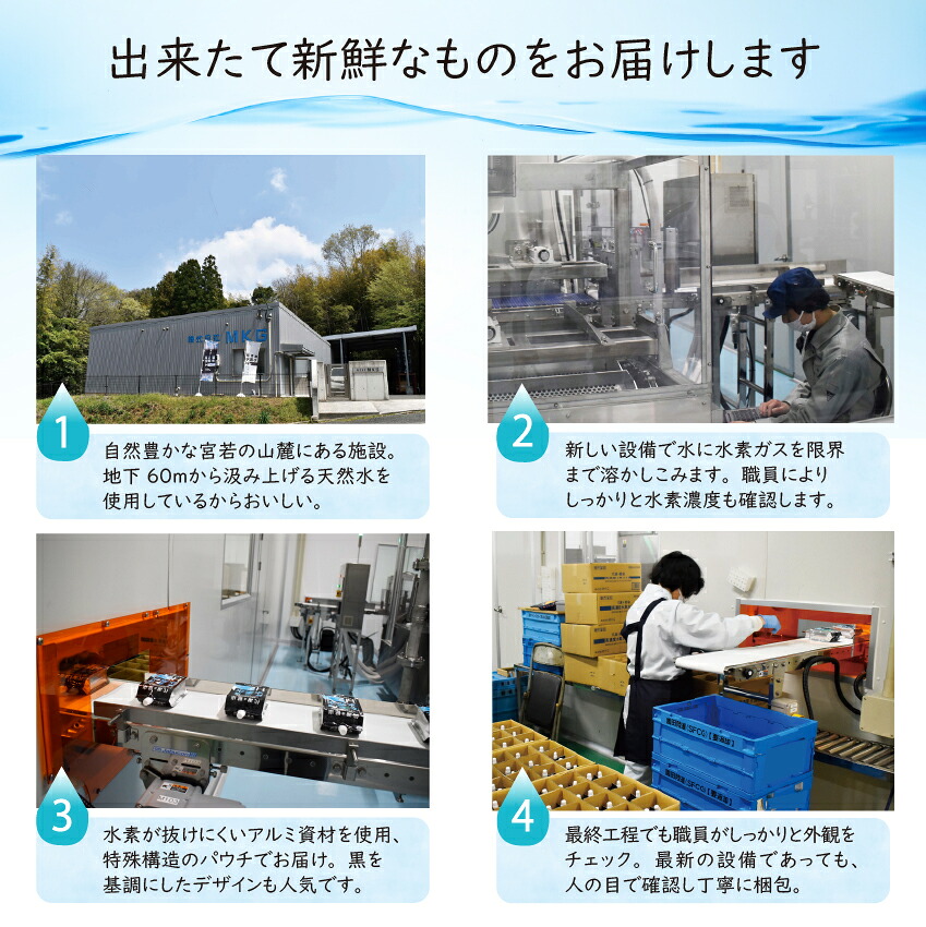 高濃度水素水 500ml 12本～24本 [M799] アルミパウチ 天然水使用 ドリンク 水 飲みやすい 九州 福岡県 送料無料 健康 代謝