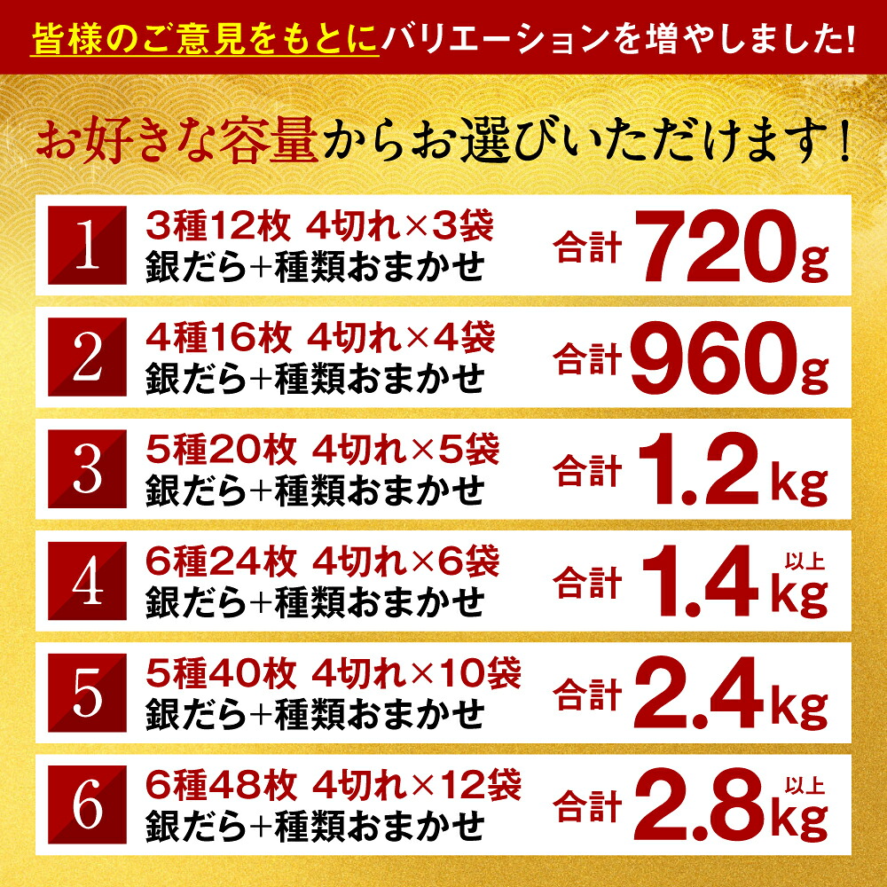 【選べる内容量】【訳あり】 厳選 鮮魚 西京漬け 合計720g～2.8kg 銀だら入り （訳あり 訳アリ 魚 さかな 鮮魚 旬の魚 西京焼き 漬魚 おまかせ セット 西京味