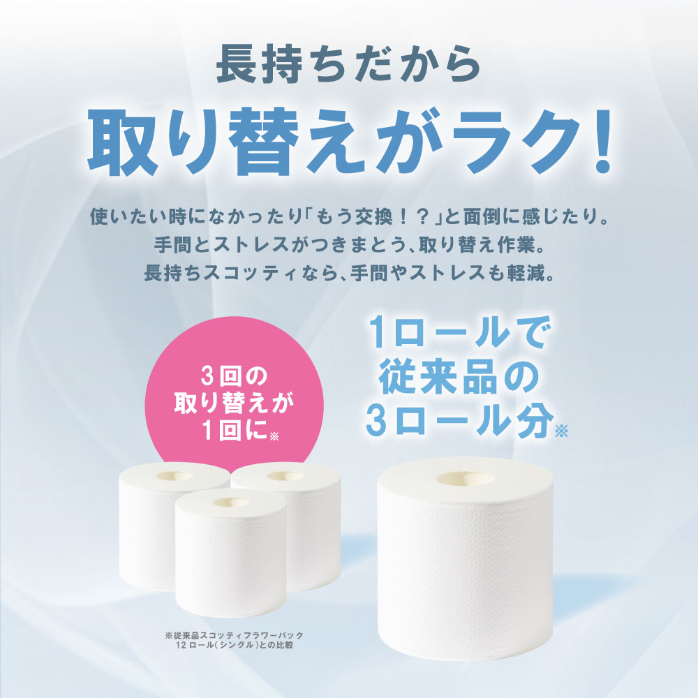 【スコッティ】トイレットロール シングル フラワーパック 3倍長持ち 8ロール 香りつき 日用品 生活必需品 防災備蓄 ストック 備蓄 新生活 防災 消耗品 生活用品 日用消耗品