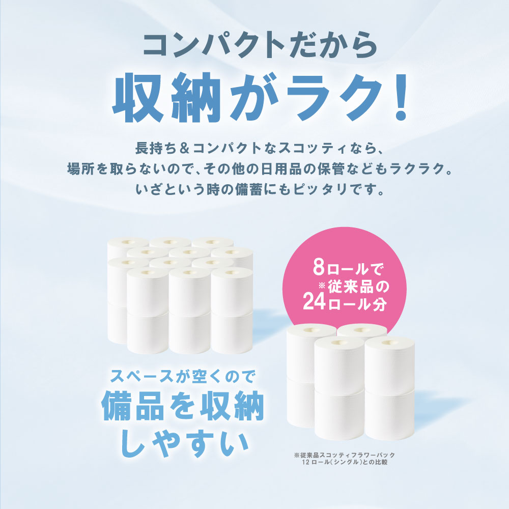 【スコッティ】トイレットロール シングル フラワーパック 3倍長持ち 8ロール 香りつき 日用品 生活必需品 防災備蓄 ストック 備蓄 新生活 防災 消耗品 生活用品 日用消耗品