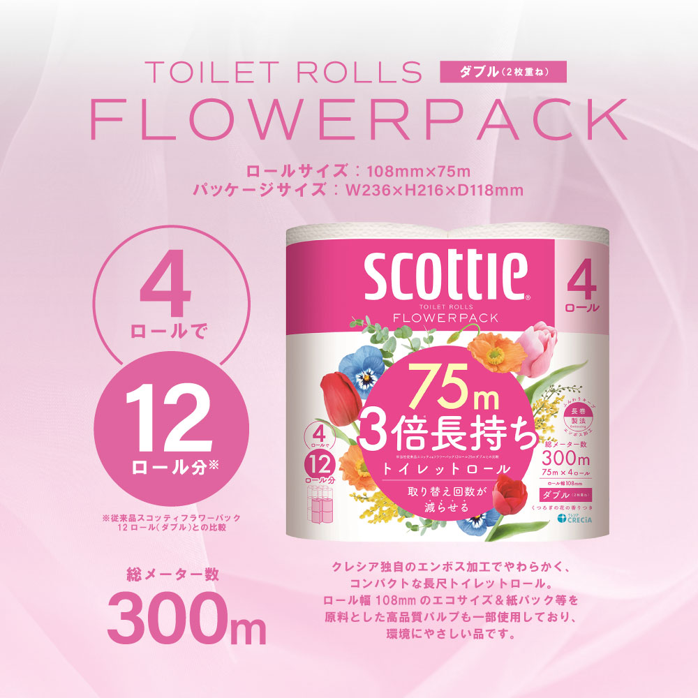 【定期便3回】【毎月お届け】【スコッティ】 トイレットロール ダブル フラワーパック 3倍長持ち 4ロール 計12ロール 香りつき トイレットペーパー 日用品 生活必需品 防災備蓄 ストック 備蓄 新