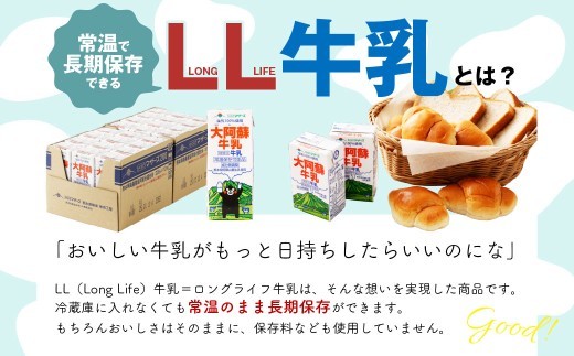 < R8年熊本地震復興支援 >大阿蘇牛乳 200ml×24個入(1箱) 牛乳 ミルク 成分無調整 紙パック パック ロングライフ 長期保存 常温 熊本県 上天草市