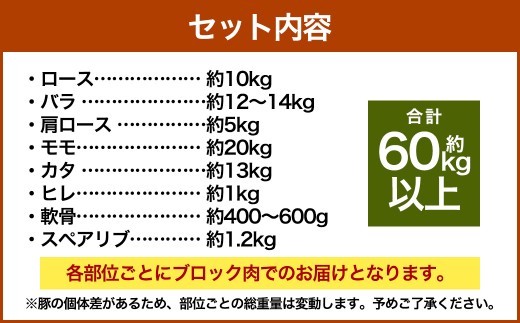 【豚1頭分!】完全無薬!梅肉エキス肥育 熊本県産 天草梅肉ポーク 食べ尽くしセット 一頭 約60kg以上 肉 お肉 豚肉 ポーク 詰め合わせ セット 冷凍 熊本県 上天草市