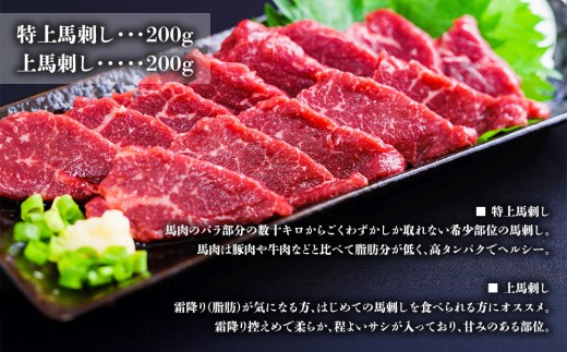 【熊本特産品】あか牛 馬刺し セット 計1㎏ 赤身馬刺し 赤身馬刺しセット 馬刺しセット ばさし basashi 熊本馬刺し 国産馬刺し 馬肉 ばにく 馬肉セット 馬 赤身馬肉 あか牛 赤牛 あかうし
