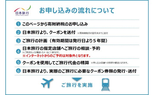 【ふるさと納税】地域限定旅行クーポン 阿蘇市 ふるさと納税 阿蘇 熊本県阿蘇市 熊本県 温泉 旅行 観光 宿泊 日本旅行 旅行 150,000円分 30,000円×5枚