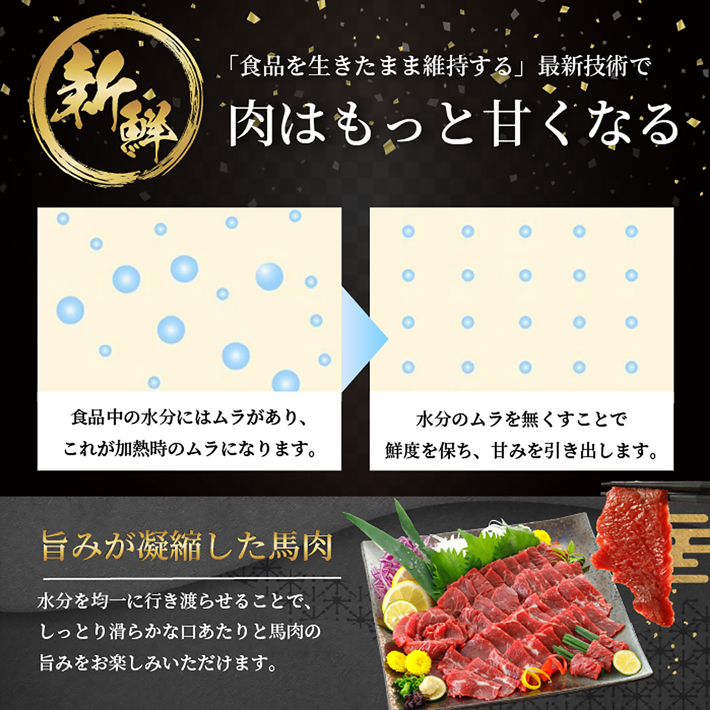【阿蘇牧場】馬肉赤身 300g 独自工程 新感覚 小分け 食べきり タレ付 真空パック チルド 冷凍 最大3ヶ月以内出荷