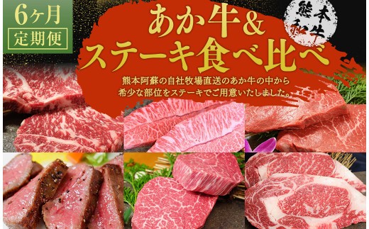 あか牛 ステーキ 食べ比べ