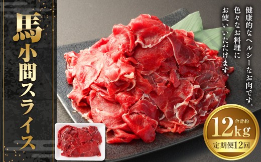 馬小間スライス 約1kg