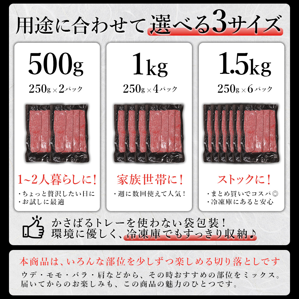 くまもと黒毛和牛切落 500g~1.5kg 大容量 肉 牛肉 切り落とし 冷凍 小分け 送料無料 熊本県 水上村