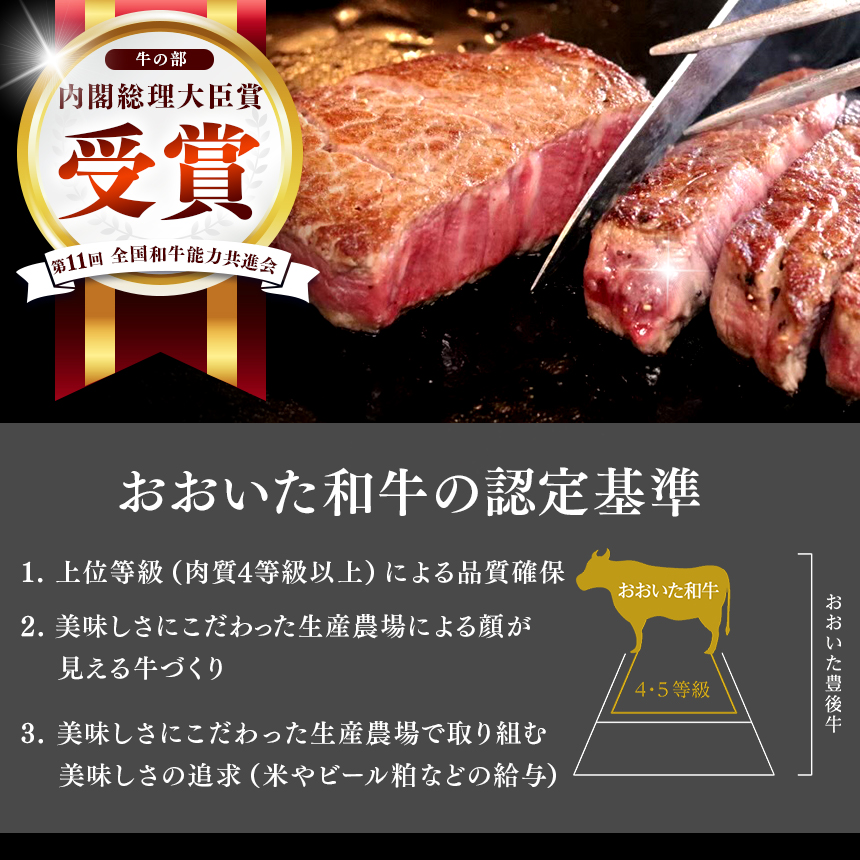 【数量限定】おおいた和牛カルビ焼き肉セット 選べる 内容量 500g / 1kg ( 500g ×2 ) 特製つけダレ付き