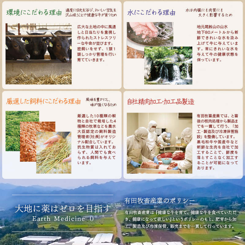【世界グランプリ受賞 宮崎有田牧畜産業】すき焼き 食べ比べスライス3種セット900g ロース バラ モモorカタ<14-10a>