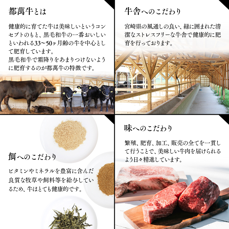 都萬牛 黒毛和牛焼肉用 300g又は600g   国産牛肉 ＜6-4a＞＜6-5a＞お歳暮ギフト対応品