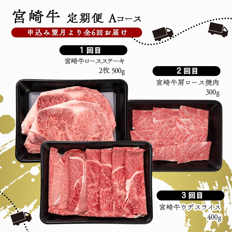宮崎牛6ヶ月定期便 Aコース 焼肉 スライス ステーキ 内閣総理大臣賞4連覇 ブランド牛 ミヤチク 黒毛和牛 国産牛肉＜47-20b＞