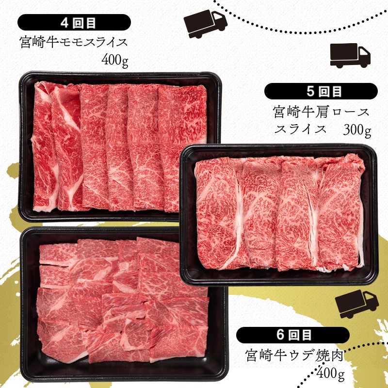 宮崎牛6ヶ月定期便 Aコース 焼肉 スライス ステーキ 内閣総理大臣賞4連覇 ブランド牛 ミヤチク 黒毛和牛 国産牛肉＜47-20b＞