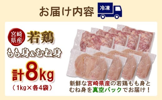 宮崎県産 若鶏もも身&むね身 8kgセット (1kg×各4袋) 鶏肉 もも肉 鶏もも肉 むね肉 鶏むね肉 小分け 真空パック 冷凍 国産 宮崎県産 九州