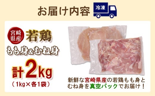 宮崎県産 若鶏もも身&むね身 2kgセット (1kg×各1袋) 鶏肉 もも肉 鶏もも肉 むね肉 鶏むね肉 小分け 真空パック 冷凍 国産 宮崎県産 九州