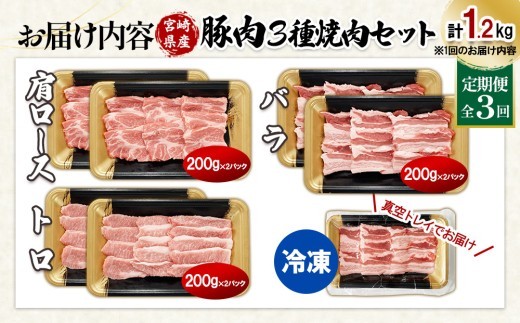 宮崎県産 豚肉 焼肉 3種食べ比べ 定期便【全3回】合計3.6kg (1.2kg×3回) 真空小分けパック (肩ロース・バラ・豚トロ) 国産