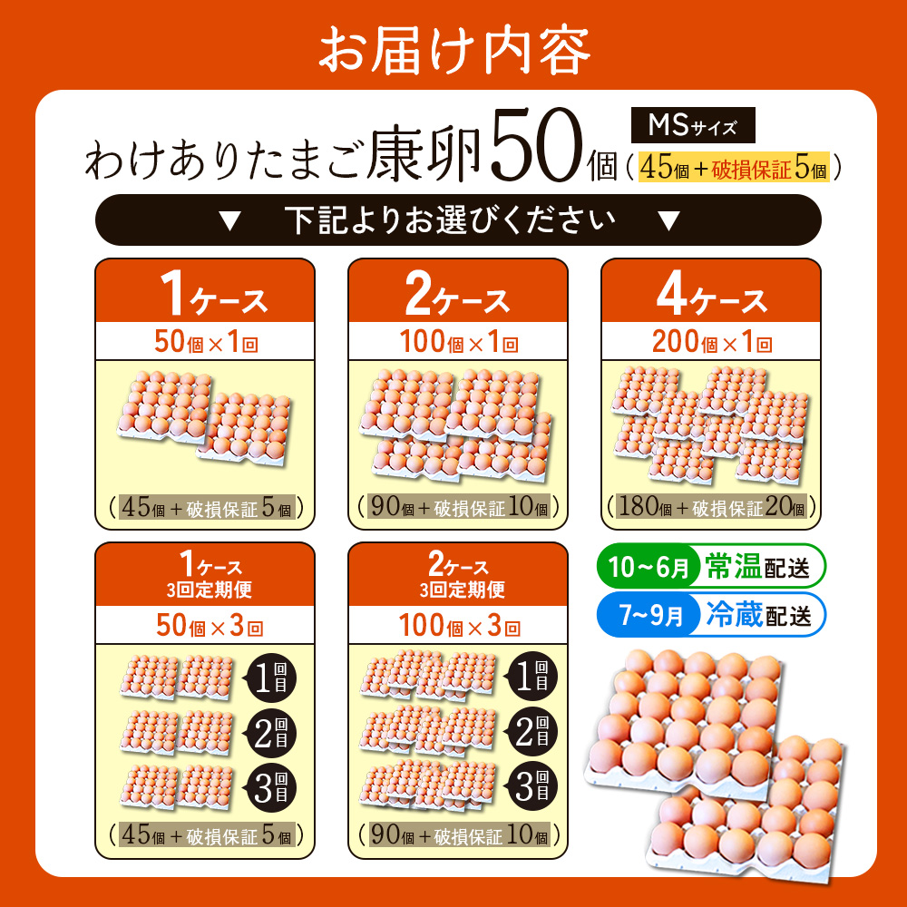 【内容量/発送回数 選べる】卵【わけあり】霧島山麓育ち こだわり卵 康卵 MSサイズ たまご 玉子 タマゴ 卵焼き 玉子焼き たまご焼き 生卵 鶏卵 たまごかけごはん 国産 九州産 宮崎県産