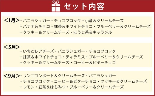【3回定期便(1・5・9月発送)】マフィン 8個セット