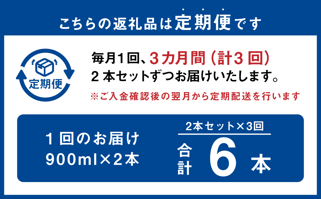定期便 3回 宮崎焼酎 ？ないな 900ml×2本 セット 合計6本 焼酎 芋焼酎 芋 お酒 瓶 宮崎県産 九州産 霧島山のめぐみめぐる えびの市