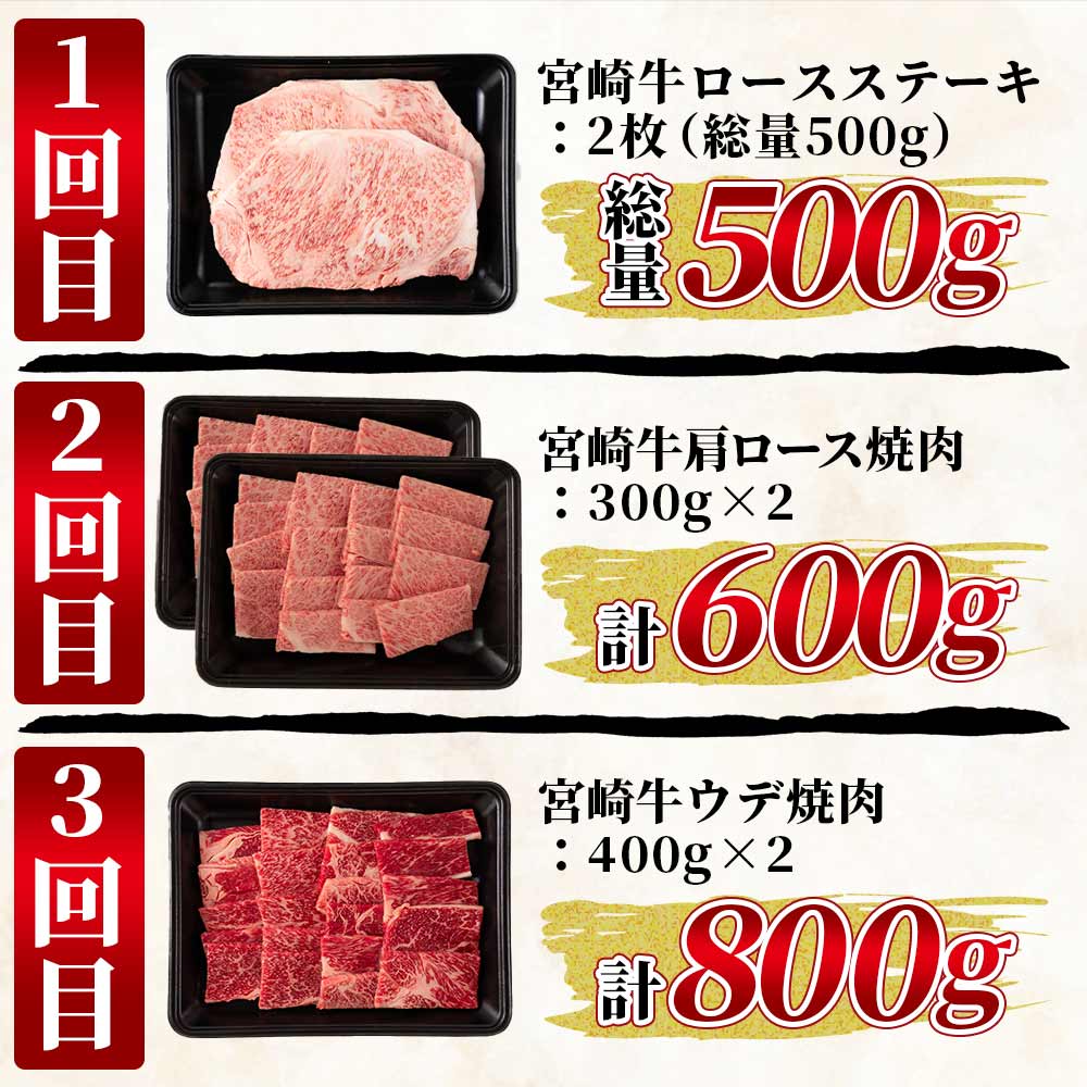 【3ヶ月定期便】総重量1.9kgの宮崎牛ステーキ焼肉味わいセット 総重量1.9kg 国産ブランド牛 牛肉 おすすめ 黒毛和牛 国産牛肉 和牛 人気 コスパ 定期便 量が多い 焼肉用 【MI238-my】