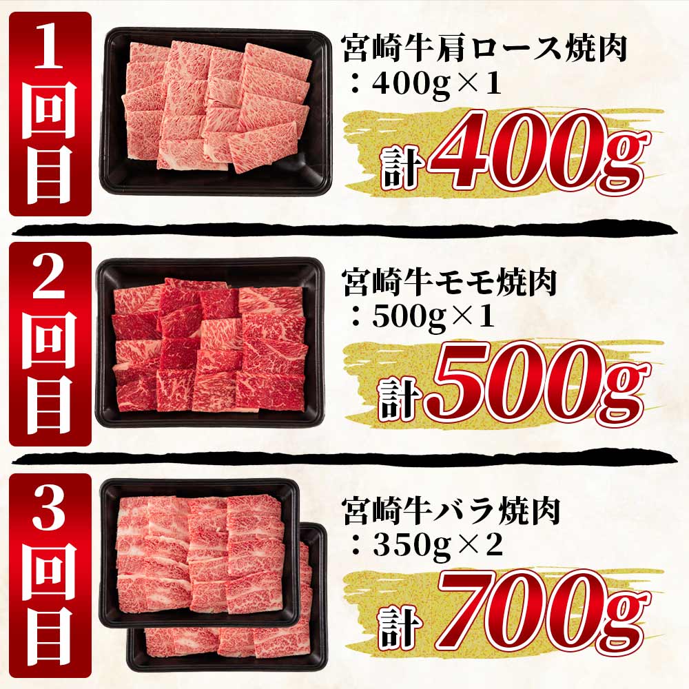 【3ヶ月定期便】総重量1.6kgの宮崎牛焼肉味わいお試しセット総重量1.6kg国産ブランド牛 牛肉 おすすめ 黒毛和牛 国産牛肉 和牛 人気 コスパ 定期便【MI243-my】