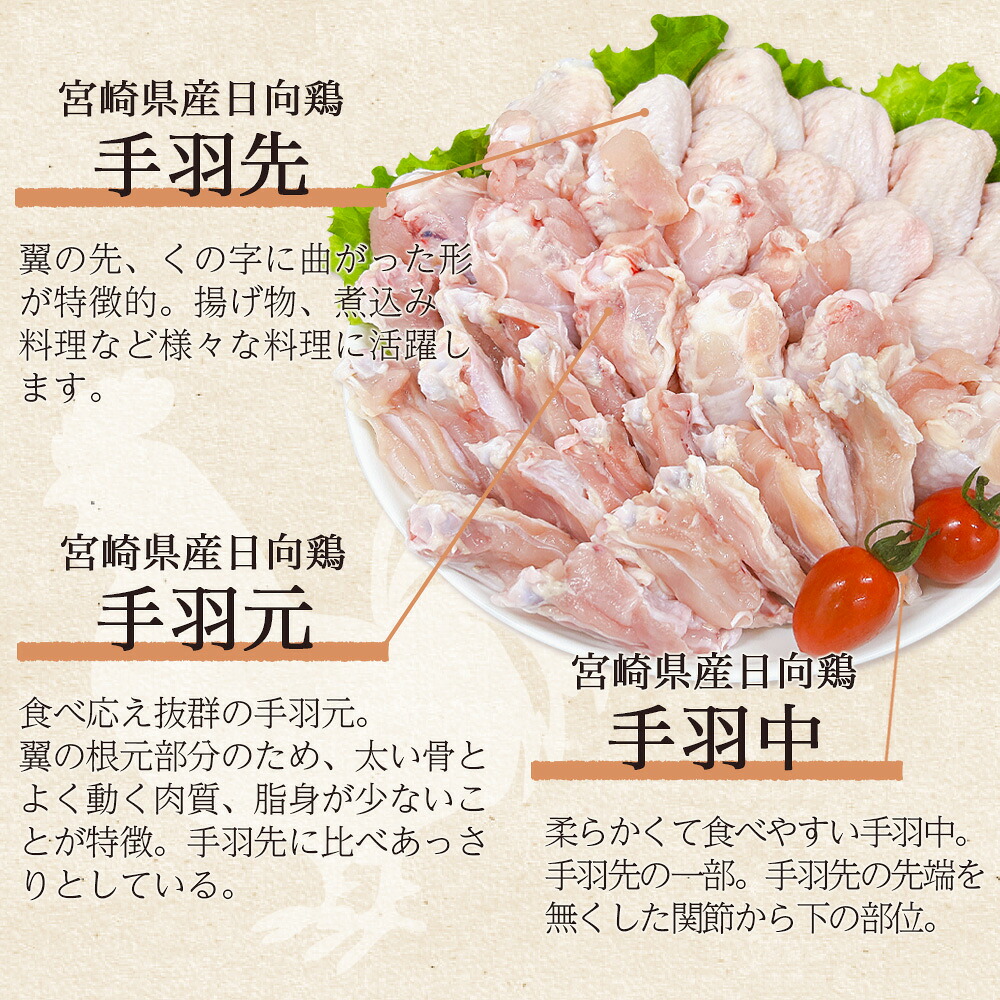 宮崎県産日向鶏 よりどりセット 約3kg 国産 鶏 肉 精肉 とりにく もも モモ肉 手羽 手羽先 手羽中 手羽元 チキン チキンスペアリブ 焼き鳥 焼き肉 BBQ 使いやすい 小分けパック 【MI452-tr】