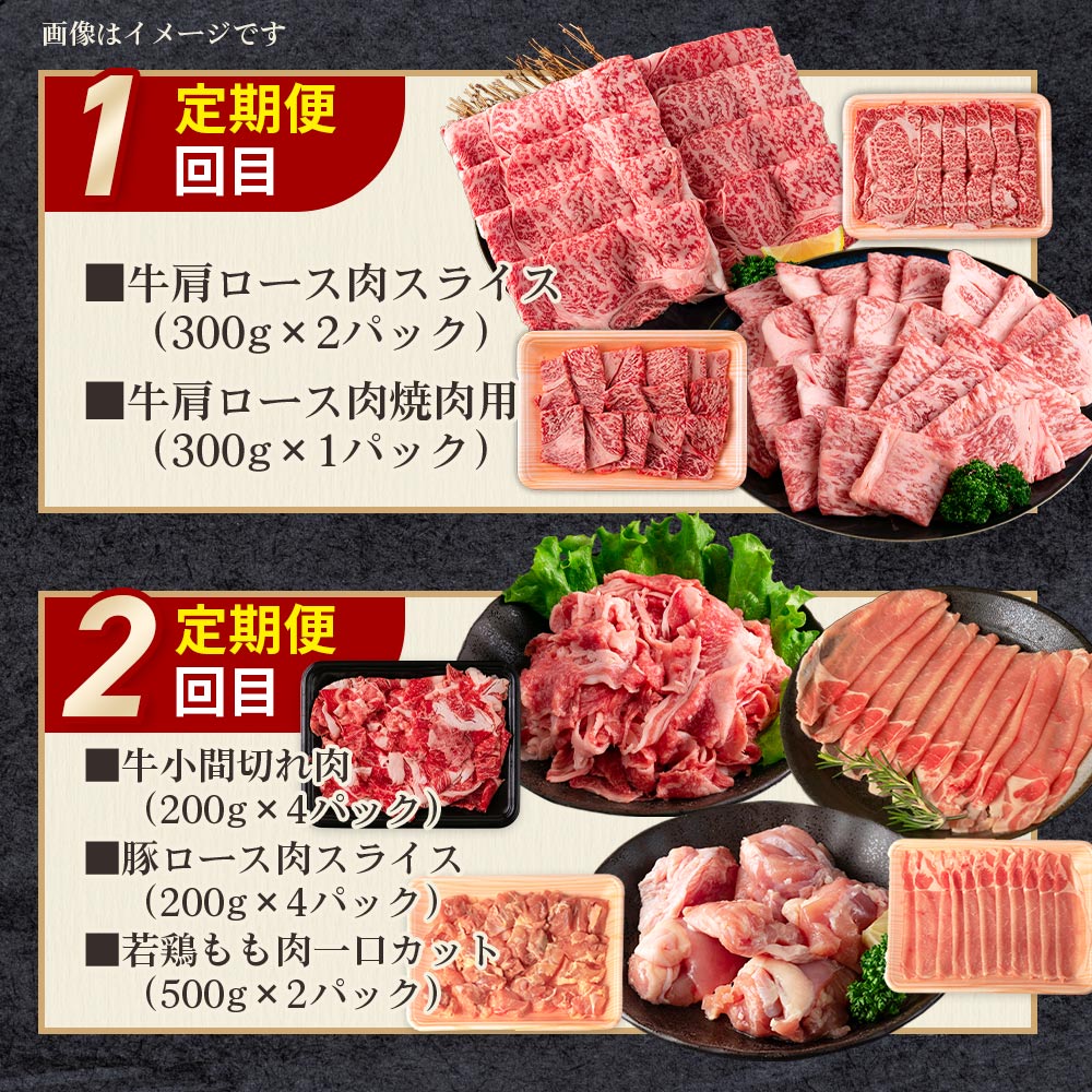 【定期便全6回連続】宮崎牛と豚・鶏 食べ比べセット 約6.5kg厳選 サーロイン 肩ロース ミスジ スライス ステーキ 若鶏 もも モモ 小間切れ A4ランク ブランド牛 希少部位 【MI632-mk】