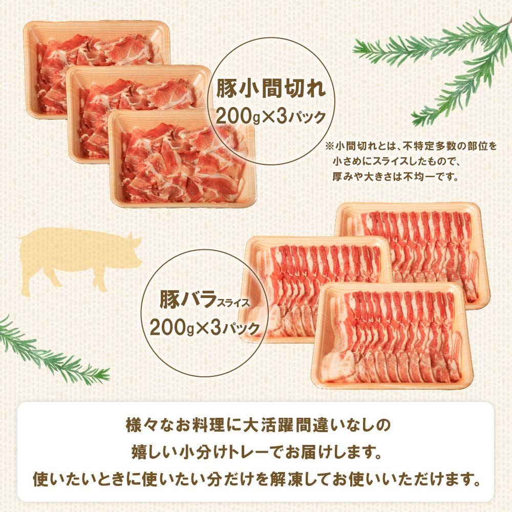 宮崎県産の鶏肉と豚肉セット (総量2.6kg)若鶏もも肉一口カット(400g×2P)、豚小間切れ(200g×3P)、豚バラ肉スライス(200g×3P)、豚ロース肉スライス(200g×3P)【MI116-mk】