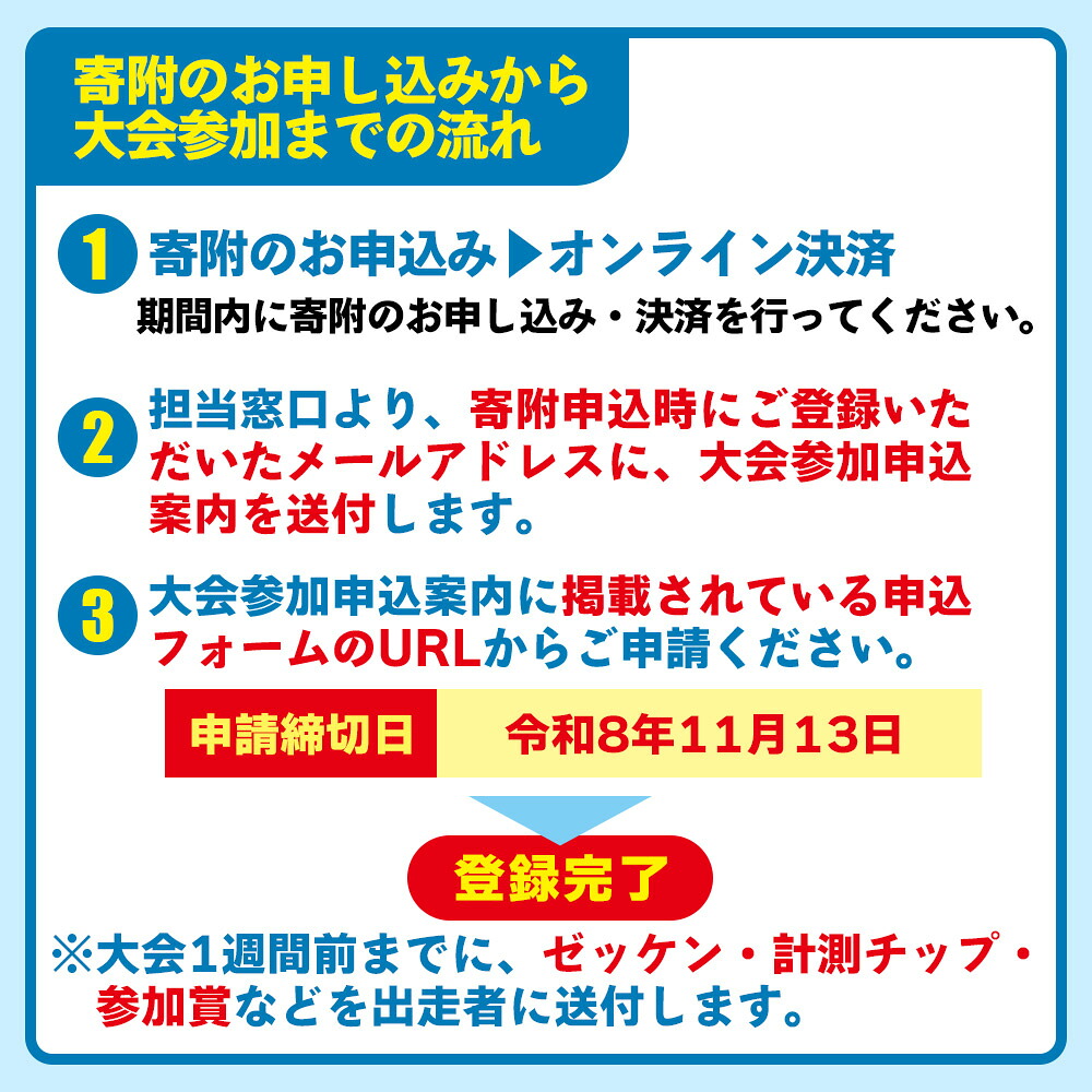 【※オンライン決済限定※】【2027年分】第10回みまたん霧島パノラマまらそんハーフマラソン出走権(1名様分)宮崎県 三股 マラソン ランナー スポーツ 運動 出走参加権 参加 体験チケット【MI281-pm】