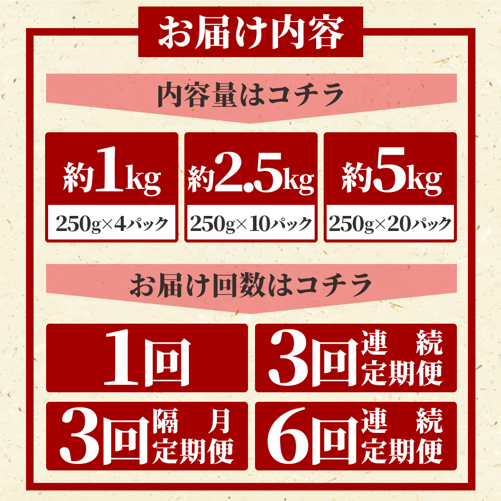 宮崎県産若鶏筋なしささみ 約1～5kg 選べる 内容量 国産 鶏 肉 精肉 ささみ ささみ肉 筋なし 使いやすい パック 真空冷凍 お弁当 惣菜 蒸し鶏 数量限定 鶏ささみ【MI436-tr】