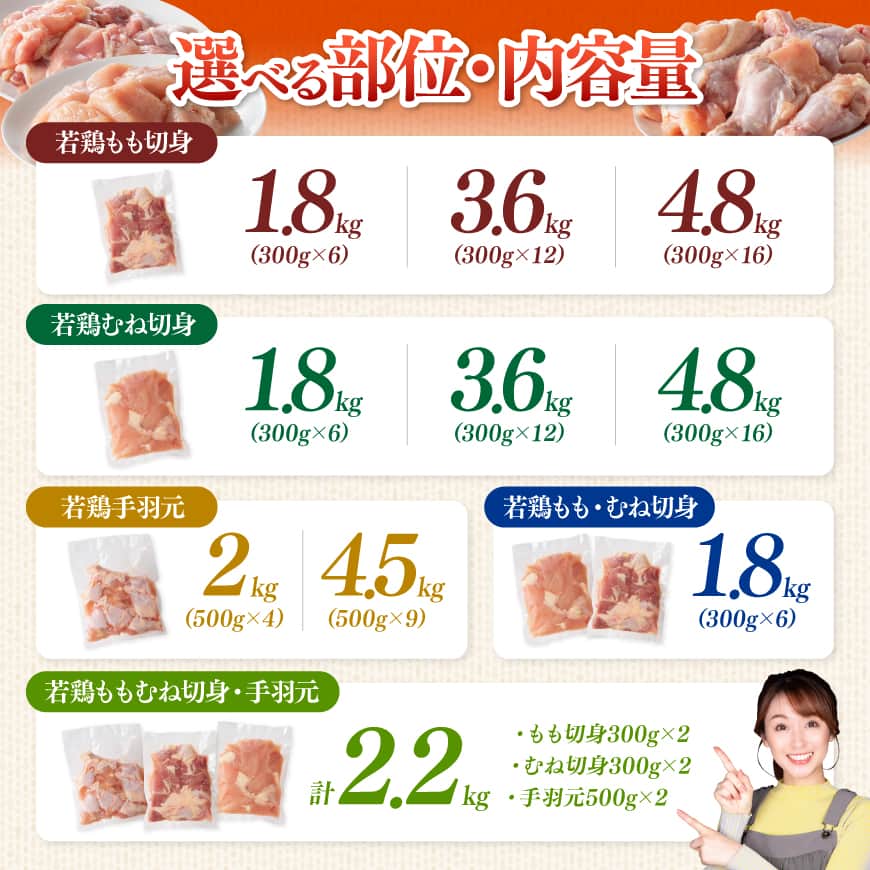 ※部位・内容量が選べる※宮崎県産若鶏(もも・むね・手羽元・ももむね・ももむね手羽元) 鶏肉 肉 とり 国産鶏肉 九州産鶏肉 宮崎県産鶏肉 国産 九州産 宮崎県産 もも むね 切身 小分け カット済み