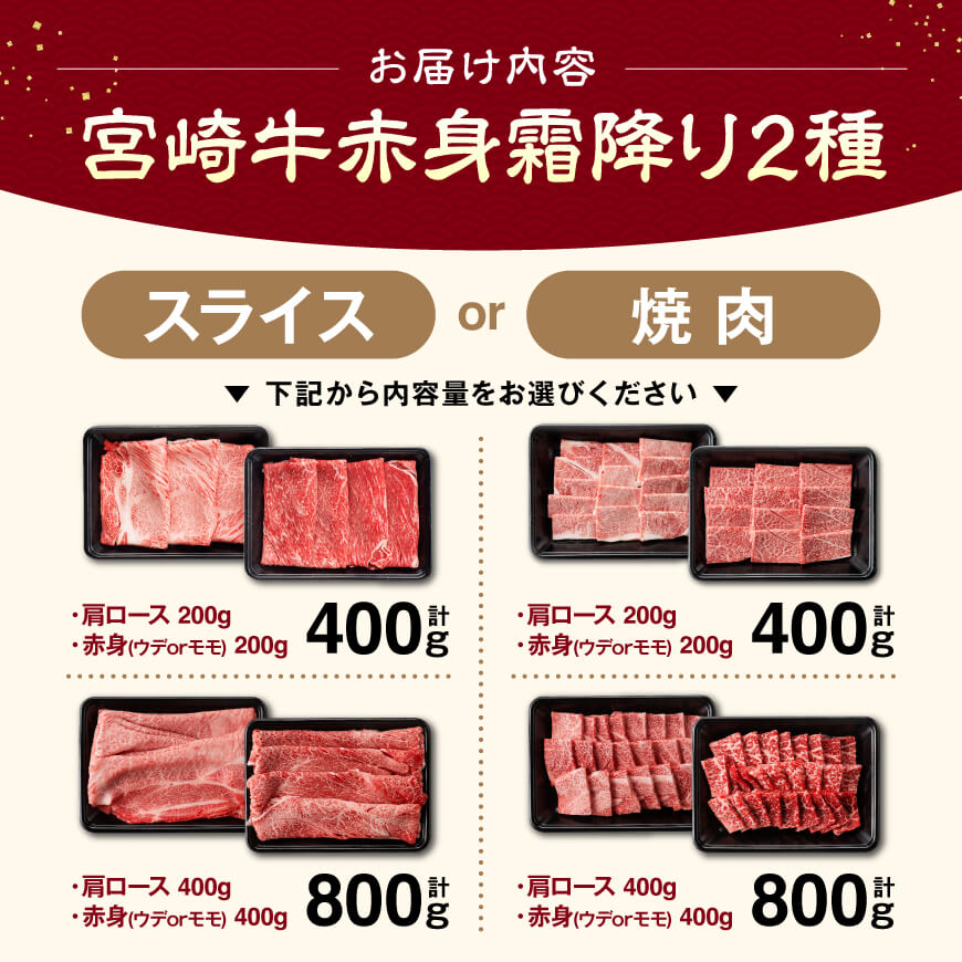 ※内容量・カットが選べる※宮崎牛赤身(ウデorモモ)霜降り2種 - 肉 牛肉 国産 宮崎県産 黒毛和牛 和牛 スライス 焼肉 すき焼き しゃぶしゃぶ BBQ