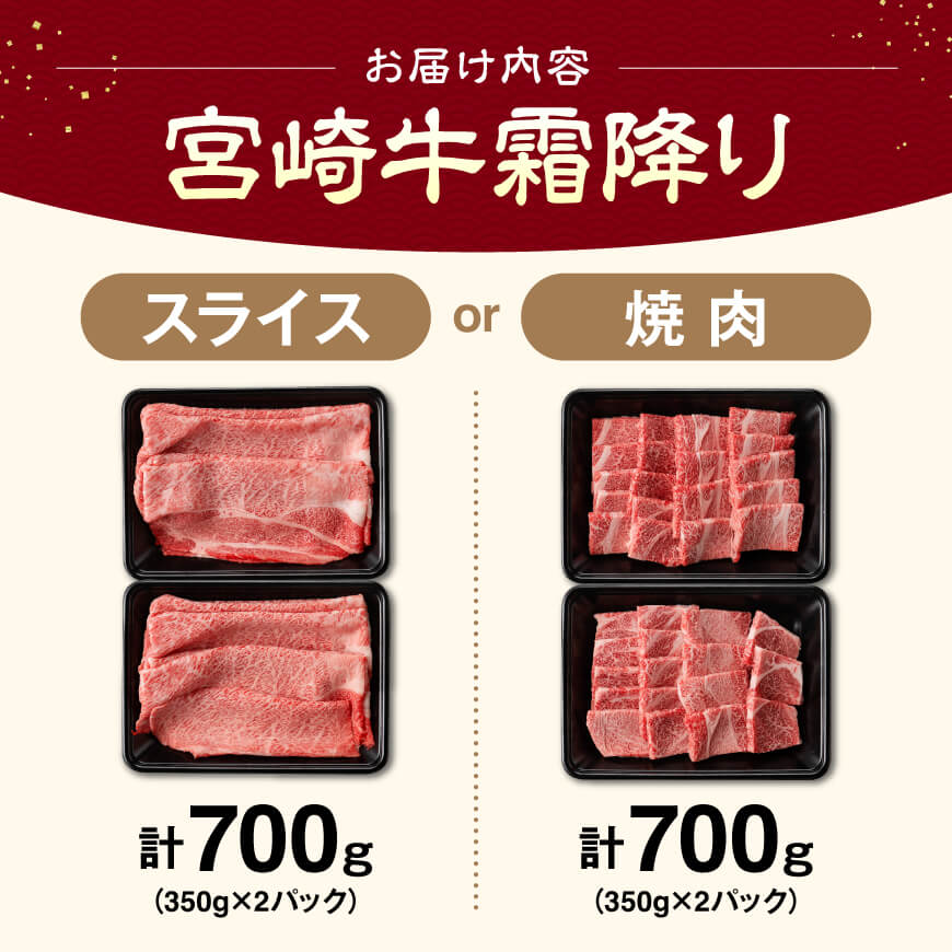 ※カットが選べる※宮崎牛霜降り 肉 牛肉 黒毛和牛 宮崎県産牛 九州産牛 国産牛 宮崎県産 九州産 国産 霜降り すき焼き 焼きしゃぶ 肩ロース スライス 送料無料
