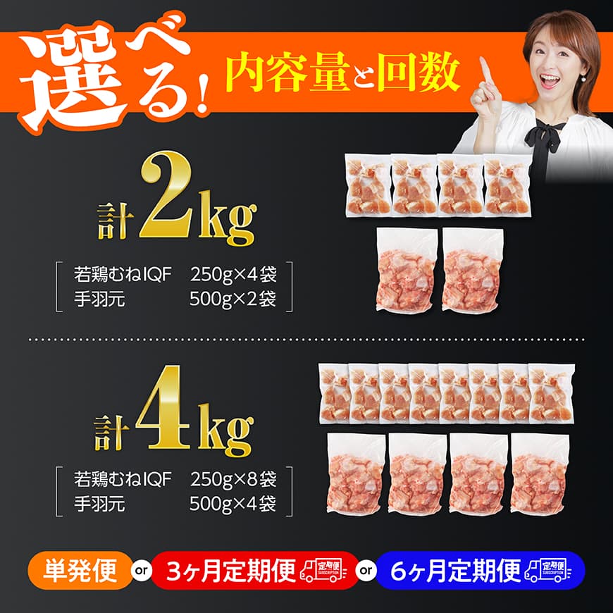 ※内容量・回数が選べる※宮崎県産若鶏むねIQF&手羽元 計2～4kg 宮崎県産 鶏肉 セット 肉 鶏 むね ムネ 手羽元 便利 小分け 唐揚げ チキン南蛮 お弁当 カット済み IQF 瞬間凍結 まな板不要 簡単調理 送料無料