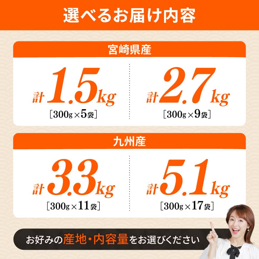 ※産地と内容量が選べる※【九州産or宮崎県産】若鶏もも切身1.5~5.1kg 国産 九州産 宮崎県産 若鶏 鶏肉 肉 もも肉 モモ カット済み 小分け パック 鶏もも からあげ 宮崎県 川南町