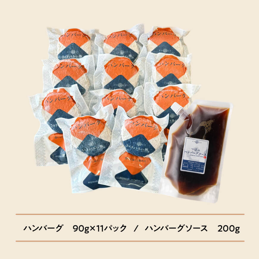【令和8年11月発送】さんきょうみらい豚 ”ふんわりやわらか” ハンバーグセット(90g×11P、ソース200g付) 肉 豚肉 総菜