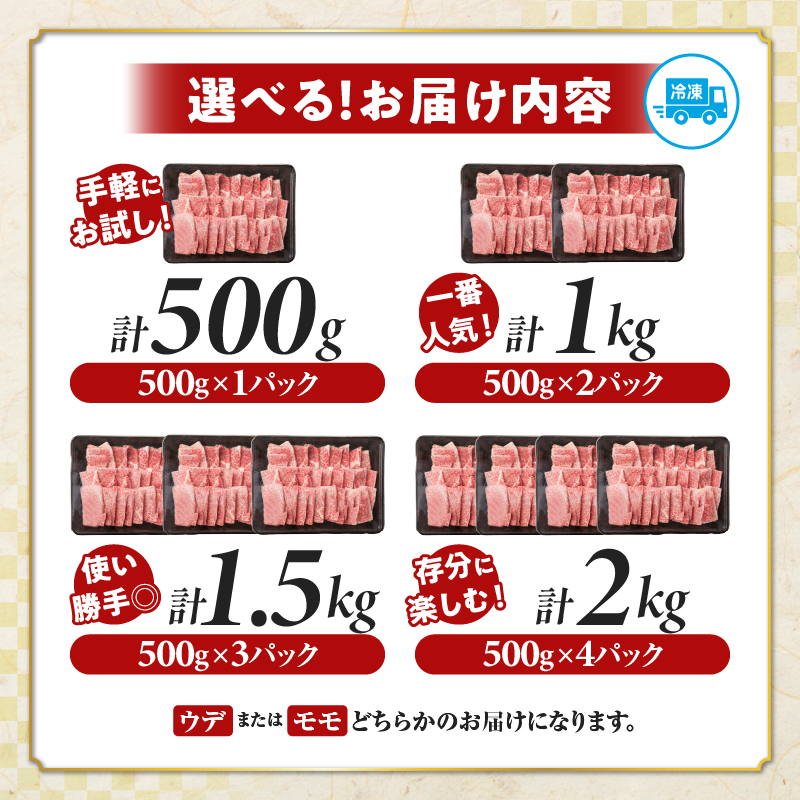 【内容量が選べる】≪肉質等級4等級以上≫黒毛和牛赤身焼肉(計500g 1kg 1.5kg 2kg) 肉 牛 牛肉 おかず 国産_T030-0928-SKU