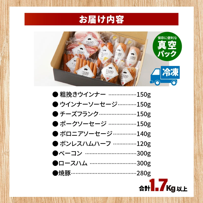 都農ファーム厳選「ウインナー・ハム9点セット」合計1.7kg以上 肉 豚 豚肉 おかず 国産_T020-0027