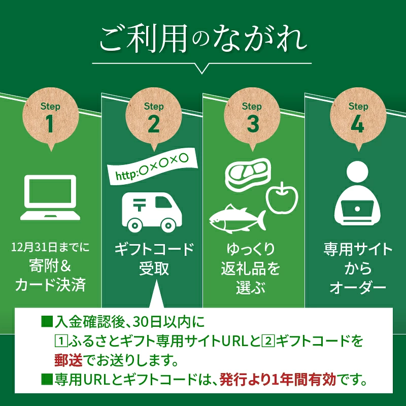 【寄附金額が選べる】≪期限1年間≫あとからセレクト【ふるさとギフト】 あとから選べる カタログ ギフト 鰻 肉 ワイン 都農町_T998-001-SKU