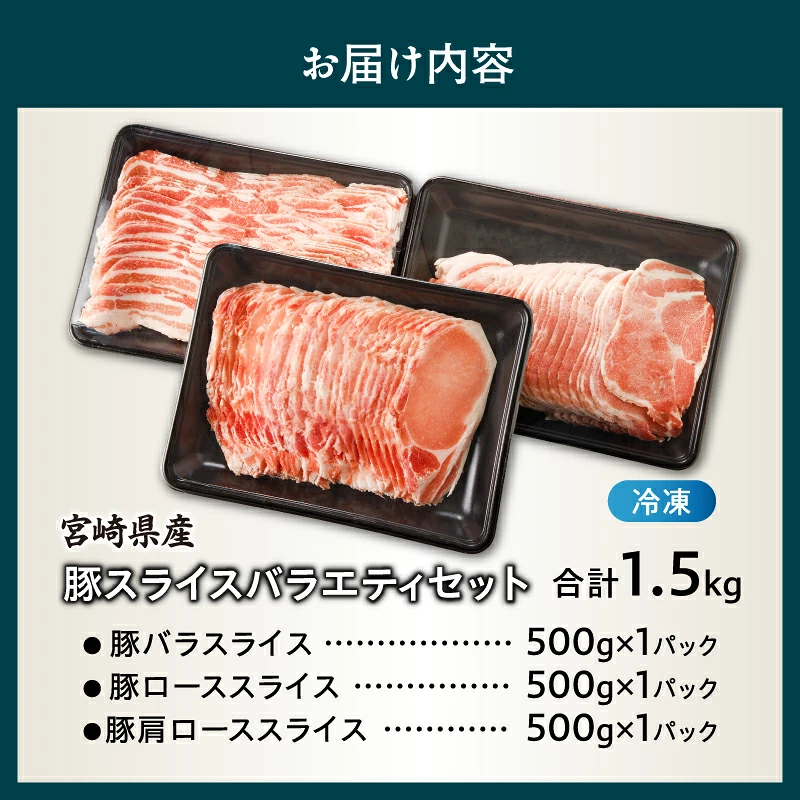【内容量が選べる】宮崎県産豚スライスバラエティセット(バラ・ロース・肩ロース)合計1.5kg or 3kg 肉 豚 豚肉 おかず 国産_T030-0878-SKU