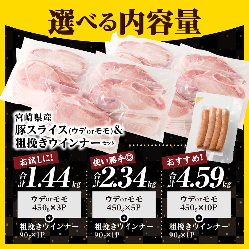 【内容量が選べる】≪訳あり≫宮崎県産豚スライス(ウデorモモ)&粗挽きウインナーセット合計1.44kg 2.34kg 4.59kg 肉 豚 豚肉 おかず 国産_T030-2058-SKU
